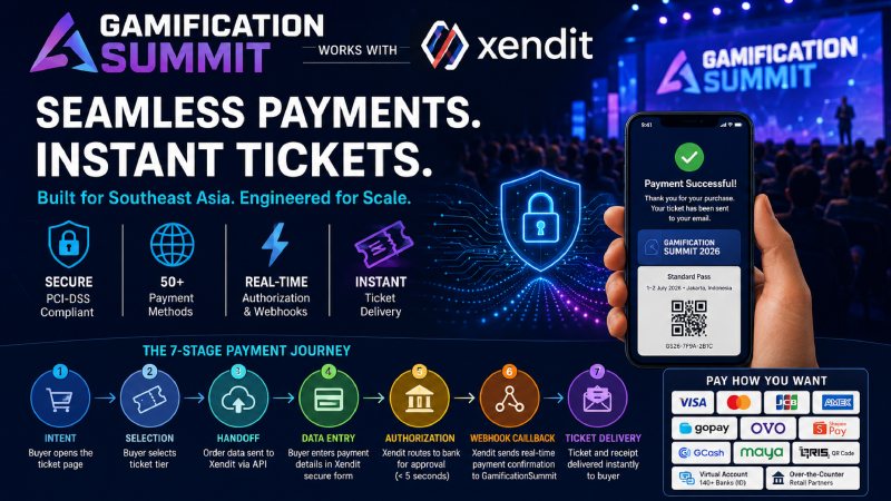 gamificationsummit work xendit