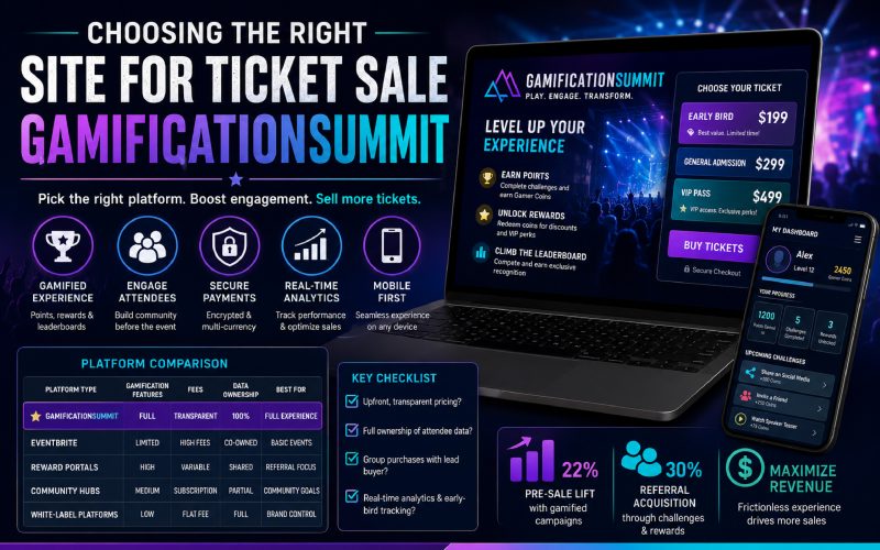 websites for ticket sale gamificationsummit