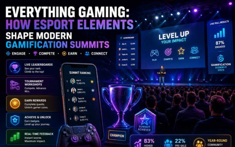 Esports-inspired gamification summit featuring live leaderboards, rewards, rankings, and an engaged conference audience.
