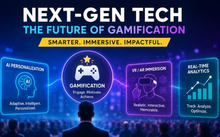 Gamification summit professionals explore AI personalization, VR training, and real-time analytics as next-generation technologies shaping engagement and learning.