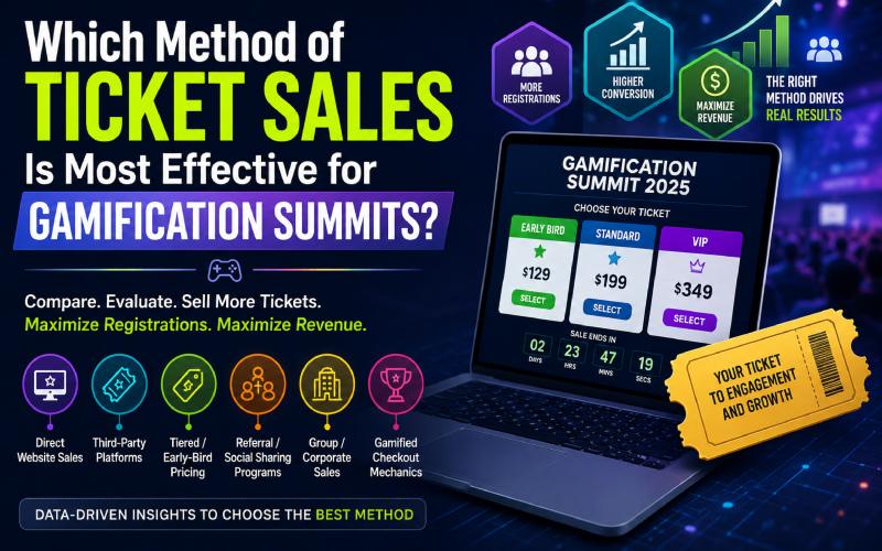 Laptop displaying gamified ticket sales options for a professional summit with pricing tiers, referral features, and growth analytics.