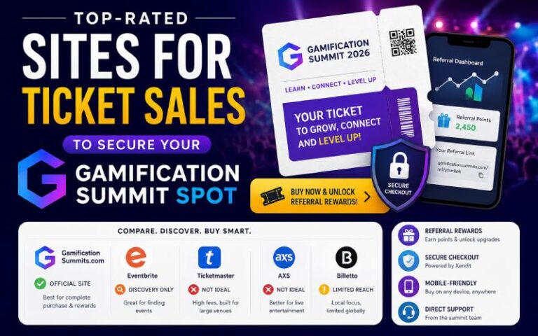Infographic showing top ticket sales sites for Gamification Summit with secure checkout and referral rewards.