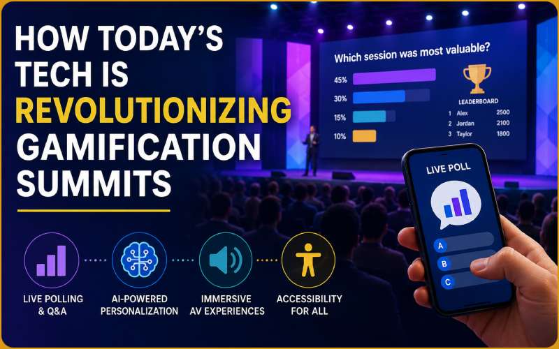 Audience participating in a live poll at a modern gamification summit using interactive event technology.
