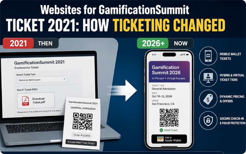 Comparison of 2021 and modern GamificationSummit ticket websites showing the evolution of digital event registration.