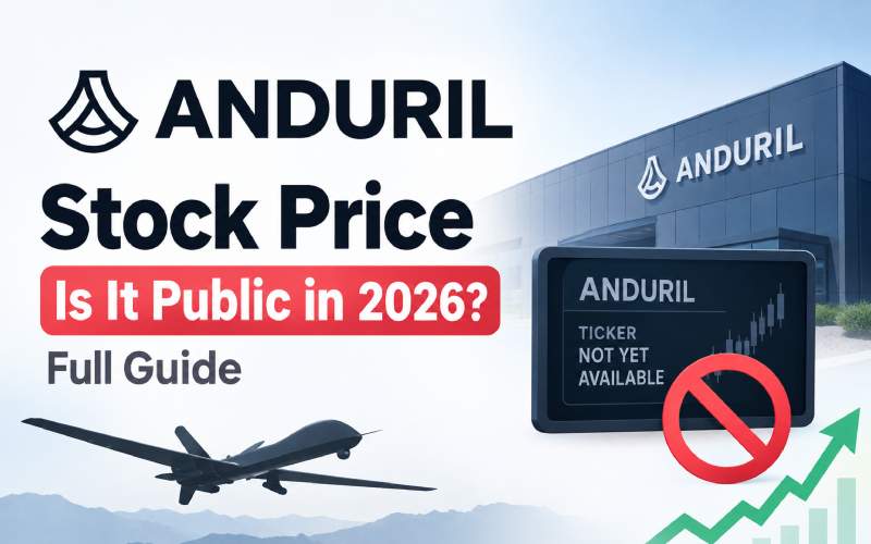 Anduril stock price and private market ticker graphic